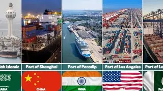Largest Ports From Asia To Europe Different Countries | DATA WORLD
