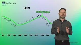 Glen Goodman presents an educational trading video