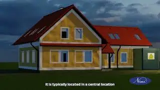 Wire up the consumer's main board with I.C.D.P. switch and distribution | NIMI | DIGITAL | ENGLISH |