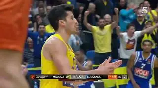 Recap: Maccabi FOX Tel Aviv - Buducnost 81:76