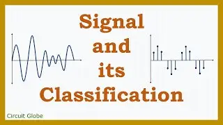 What is Signal? Representation and Classification of Signal