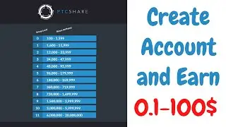 Click Ads to make money 0.001$-100$ use PTCShare.com