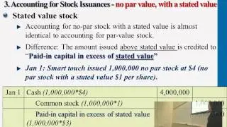 Accounting for Stock Issuances - no par value with stated value
