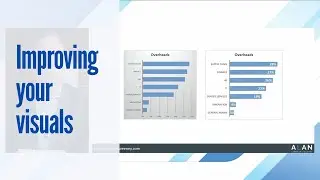 The Secret to Powerful Graphs: Enhance Your Data Visuals Today