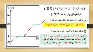 فيزياء حادي عشر  - الحلقة (10) -  الطاقة وتغيرات الحالة