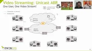 LOOKING TO GUARANTEE THE BEST USER EXPERIENCE FOR VIDEO STREAMING? UPGRADE TO M-ABR
