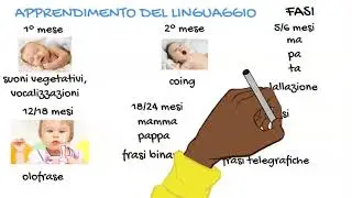 cosa significa comunicare