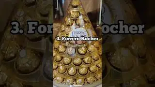 Top 10 best chocolate 🍫 brand in the world 🌎#youtubeshorts #cholcolate #shorts