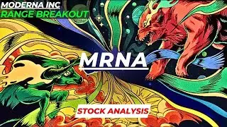 RANGE BREAKOUT | MRNA STOCK ANALYSIS | MODERNA STOCK