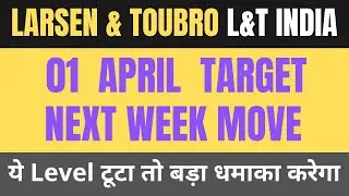 Larsen & Toubro share | Larsen Toubro share latest news | It share analysis | Tarsen & toubro analys
