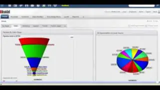 contact management software Meet Act!: Contact Management for Small Businesses