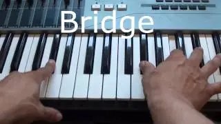 How to play Best Song Ever on piano - One Direction