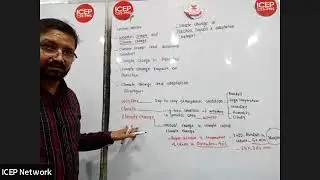 Current Affairs Lecture 12 | Climate Change | Pak National Security Policy |