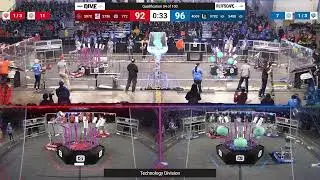 Qualification 34 - 2025 FIRST Ontario Provincial Championship -Technology Division - Full Field View
