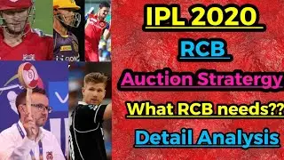 IPL 2020 : RCB IPL Auction Strategy | IPL 2020 Auction Royal Challengers Bangalore