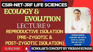 Reproductive Isolation | Types of Reproductive Isolation | Ecology and Evolution