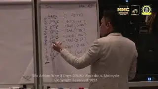 LIVE: Malaysia 3 Days Die With Massive Debts Q&A Session