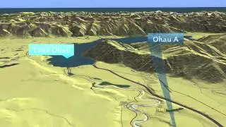 Waitaki hydro scheme flyover