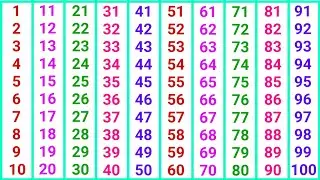 Learn Counting 1 to 100 Hindi Numbers 1 से 100 तक गिनती Kids Easy Fun Learning Video Children 06