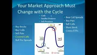 Dr. Jeffrey Scott &ndash; Live webinar July 8, 2019