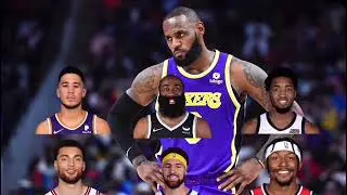 Choose Your NBA Team (2021-2022 Edition)