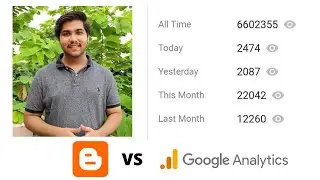 Is Blogger stats shows correct Data ? | Blogger Stats vs Google Analytics Mr Programmer