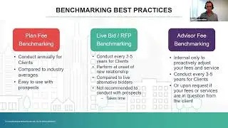 Retirement Plan Benchmarking Best Practices