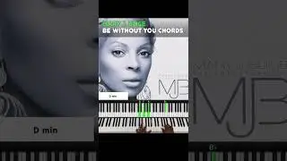 Mary J. Blige - Be Without You chords (intro) #maryjblidge #2000srnb