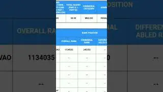 tnpsc group 4 result 2024