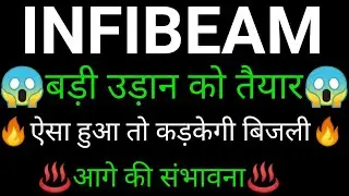 Infibeam Avenues share 🔥✅ | Infibeam share latest news | Infibeam share news today