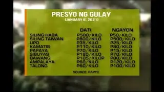 Balitang Amianan: Sapat ang Suplay ng Gulay