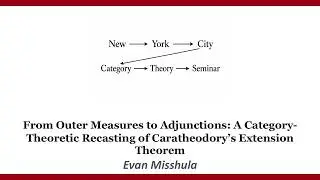 Evan Misshula-From Outer Measures to Adjunctions: A CT Recasting of Caratheodory&rsquo;s Extension Theorem