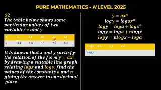 PURE MATHEMATICS_GCE_2025 Q2