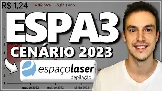 ESPA3: PRE&Ccedil;O-ALVO PARA A&Ccedil;&Otilde;ES DA ESPA&Ccedil;O LASER EM 2023. AN&Aacute;LISE FUNDAMENTOS