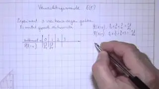 VWO5wisAC_H1_9 Verwachtingswaarde E(X) berekenen