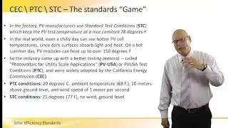 Solar Efficiency Standards