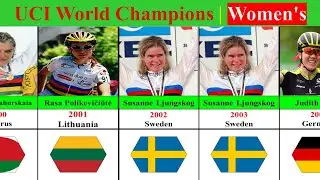 All UCI Women Road Cycling World Champions (1958&ndash;2025) 🥇🚴&zwj;♂️