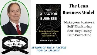 the Lean Business Model