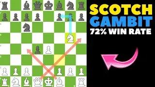 Scotch Gambit Trap: 72% Win Rate Strategy for Winning Chess Games!