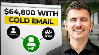 How Retreat Venues Are Booking Corporate Retreats at a 4x ROI Using Cold Email (Case Study)