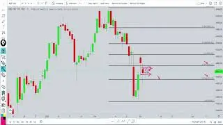 KSE 100 Performance Analysis # 2 By Adnan Tech