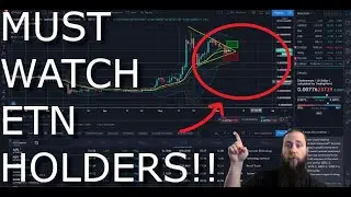 MUST WATCH!! BITCOIN ABOUT TO EXPLODE!? ELECTRONEUM REMAINING STABLE!?