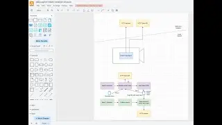 FixedIT Data Agent Live Programming: Creating a Token Rotation Service