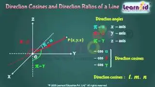 Class 12: Direction Cosines and Direction Ratios of a Line