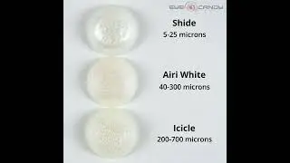 White mica pigment particle size comparison and the difference. Does it matter?