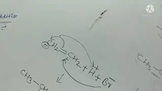 addition of hydrogen halides(Markovnikov rule& peroxide effect)