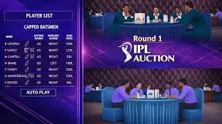 NPL Auction 2026 Round 1|Smart Buys or Big Mistake? 🤯 #wcc2 #cricket 