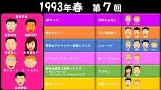 【暫定版】日本テレビ･スーパークイズスペシャル全席順