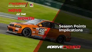 Season Points Implications