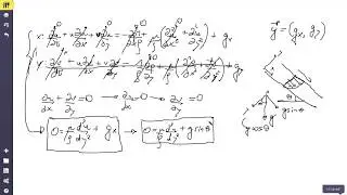 Navier-Stokes solution for free surface flow